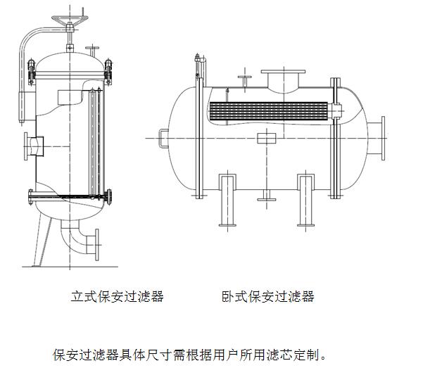 保安過(guò)濾器